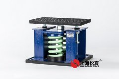 江蘇sholk減震器壞了對車輛有什么影響？